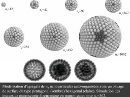 aerosols_granulo_buckyballs_mod_onofri_2013