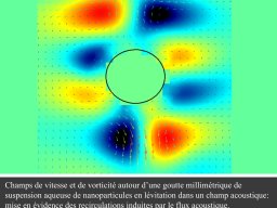 Mesure de vitesse &raquo; PIV-2D